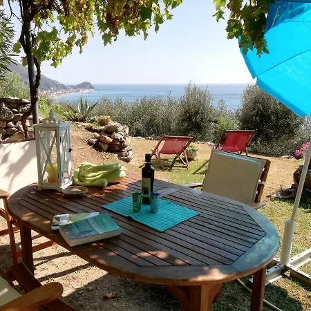 Ariadimare *